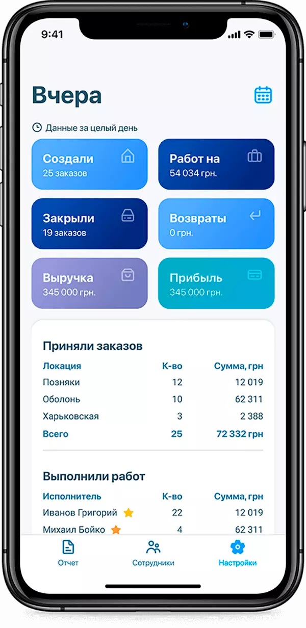 Мобільний додаток керівника "РО Директор"