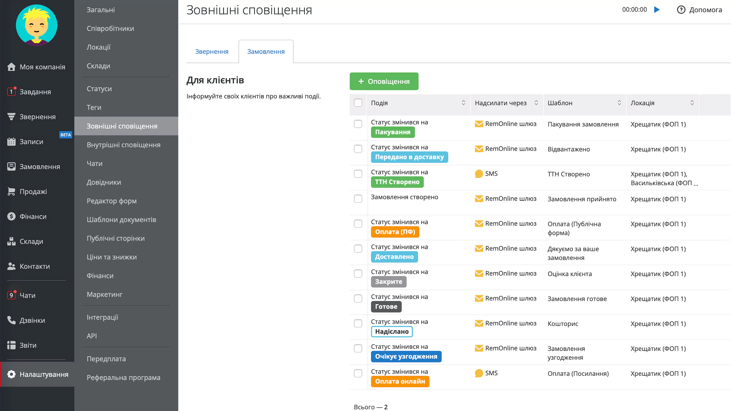 Налаштування повідомлень за ланцюжком статусів у RO App