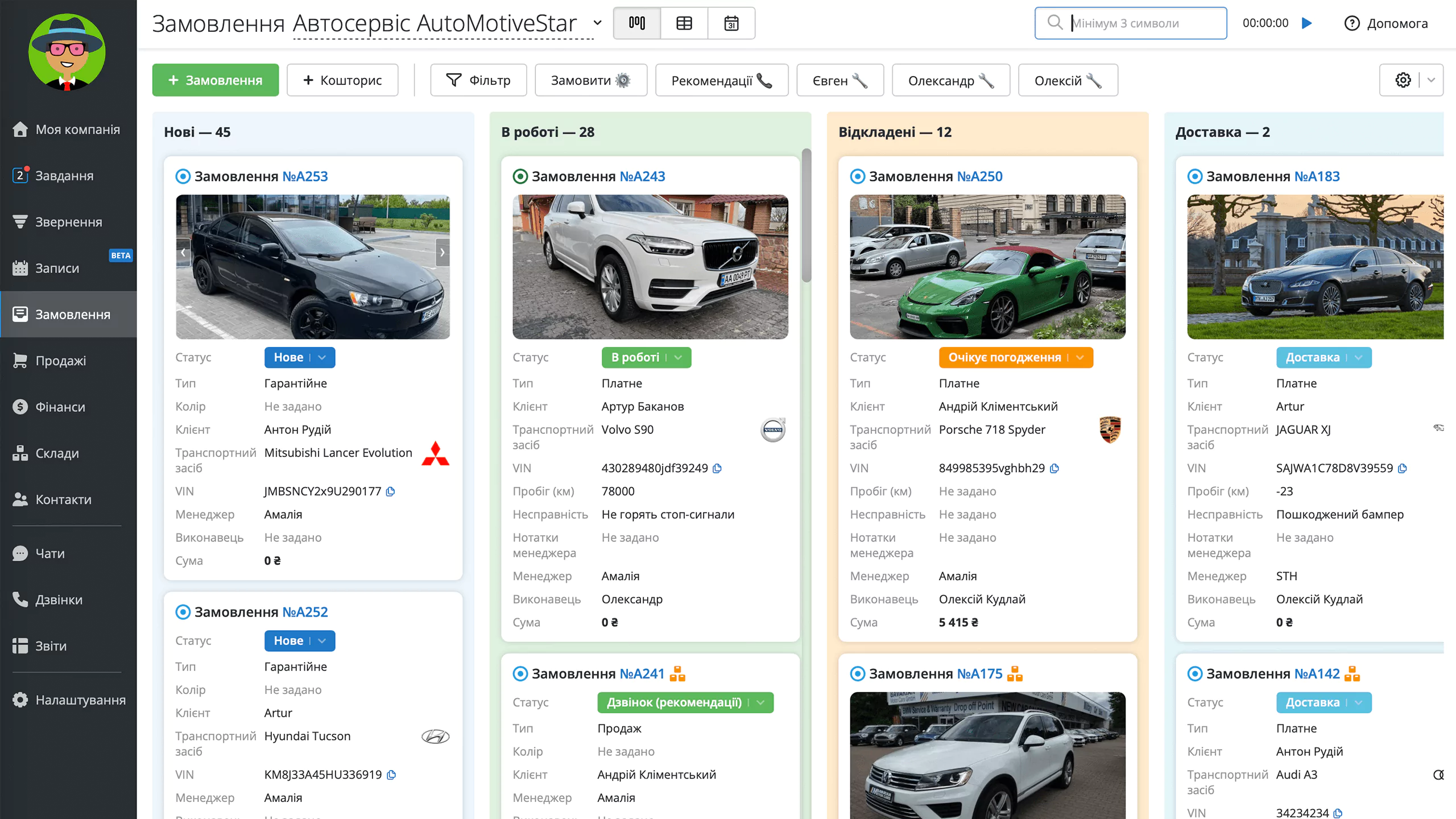 Контроль роботи СТО в RemOnline