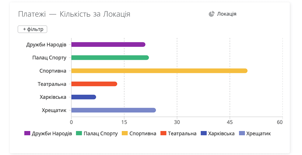 analytical-report-ua-min.png (22 KB)